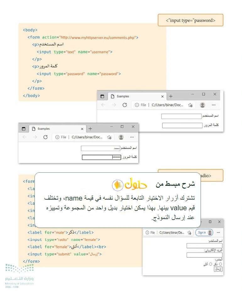 شرح وملخص التقنية الرقمية 1 للصف الأول الثانوي صفحة 192