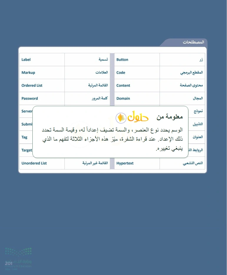 معلومة تعليمية التقنية الرقمية 1 للصف الأول الثانوي صفحة 201