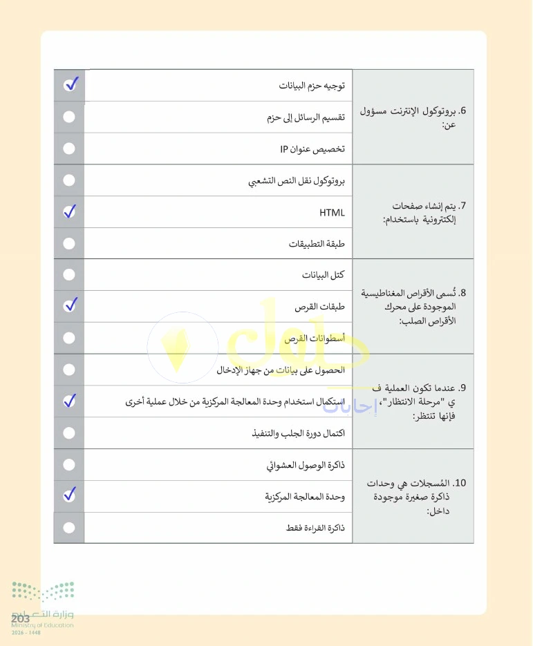 حل التقنية الرقمية 1 للصف الأول الثانوي صفحة 203