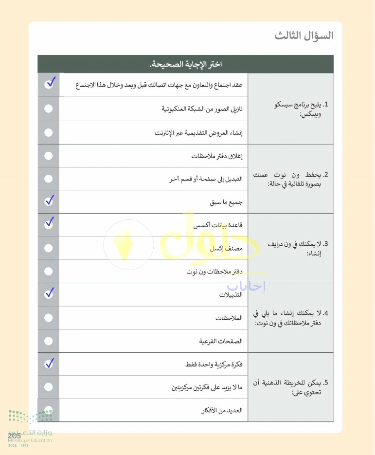 حل التقنية الرقمية 1 للصف الأول الثانوي صفحة 205