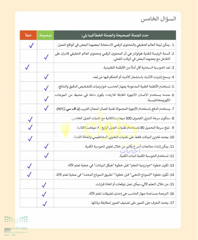 حل التقنية الرقمية 1 للصف الأول الثانوي صفحة 207