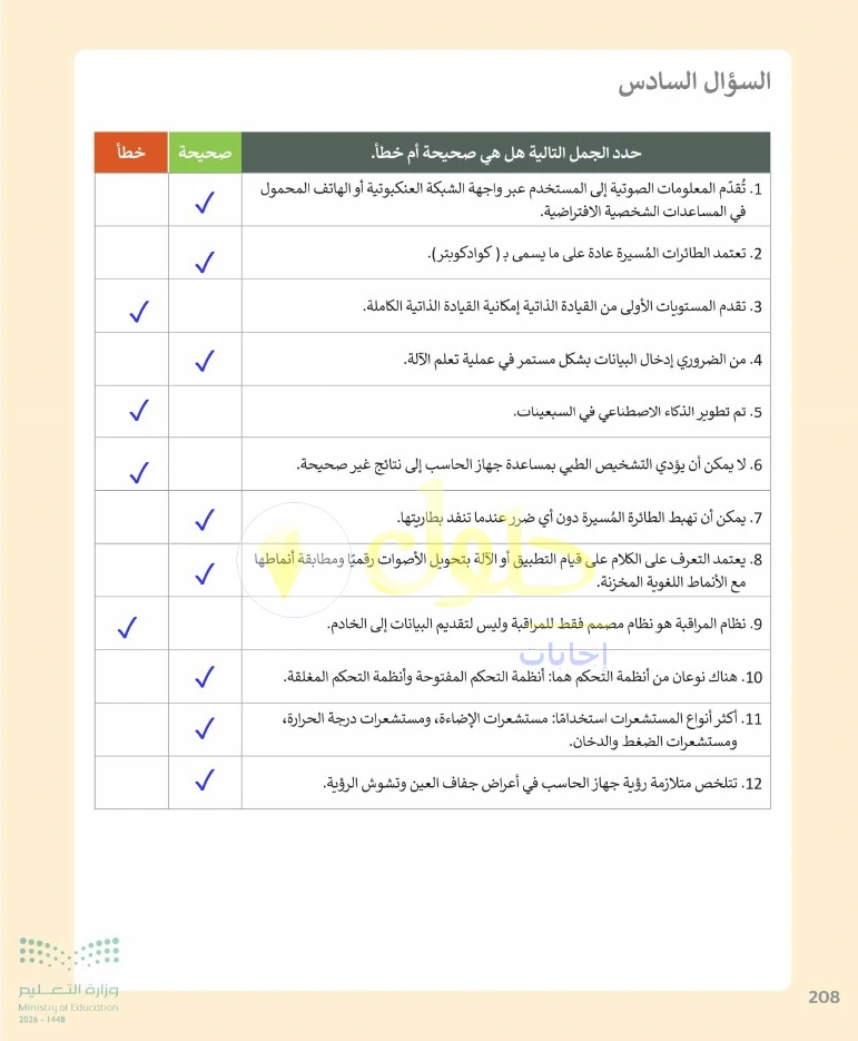 حل التقنية الرقمية 1 للصف الأول الثانوي صفحة 208