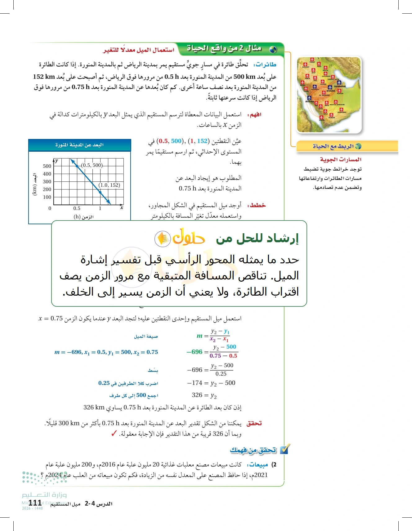شرح وأنشطة الدرس 2-4: ميل المستقيم في صفحة ١١١