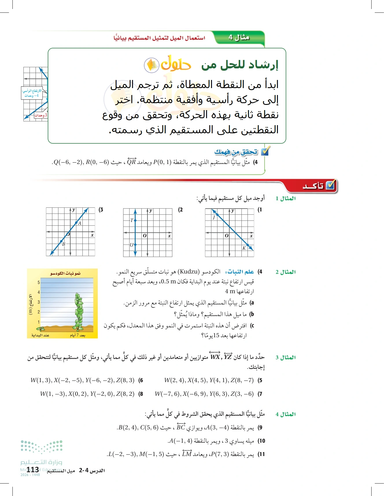 شرح وأنشطة الدرس 2-4: ميل المستقيم في صفحة ١١٣