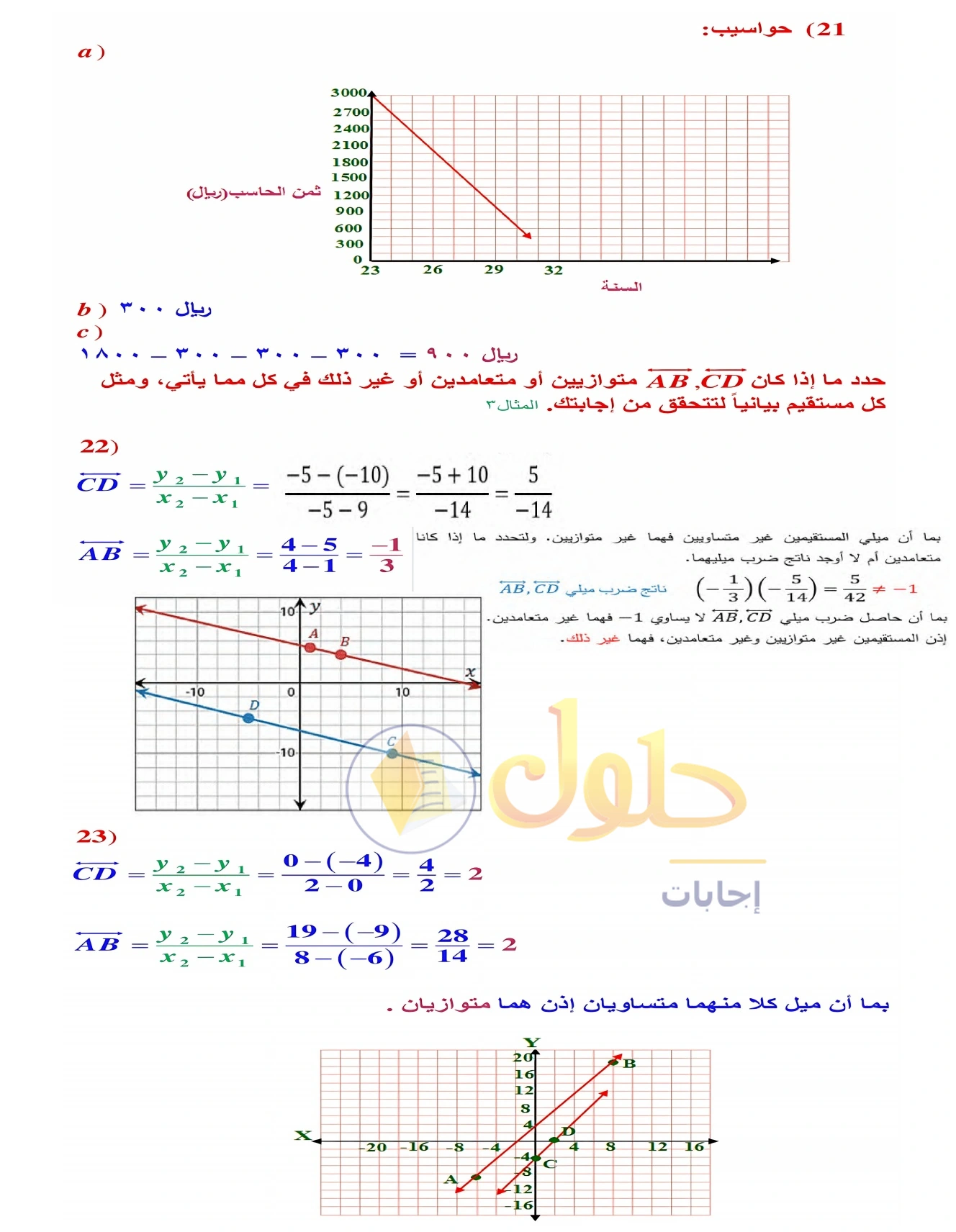 شرح وأنشطة الدرس 2-4: ميل المستقيم في صفحة ١١٤