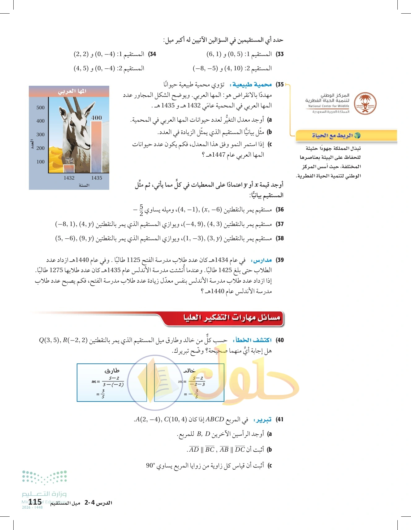 شرح وأنشطة الدرس 2-4: ميل المستقيم في صفحة ١١٥