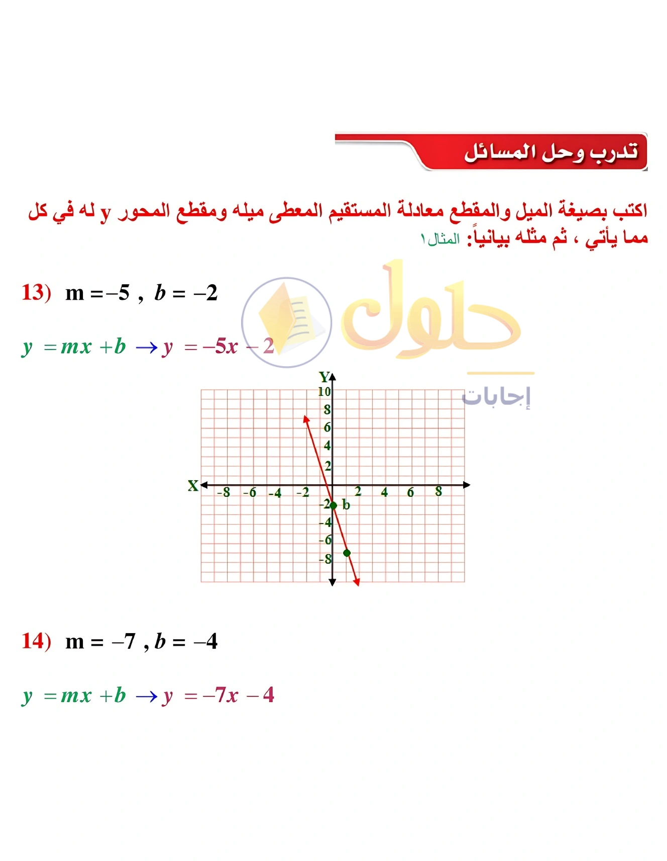 شرح وأنشطة الدرس 2-5: صيغ معادلة المستقيم في صفحة ١٢١