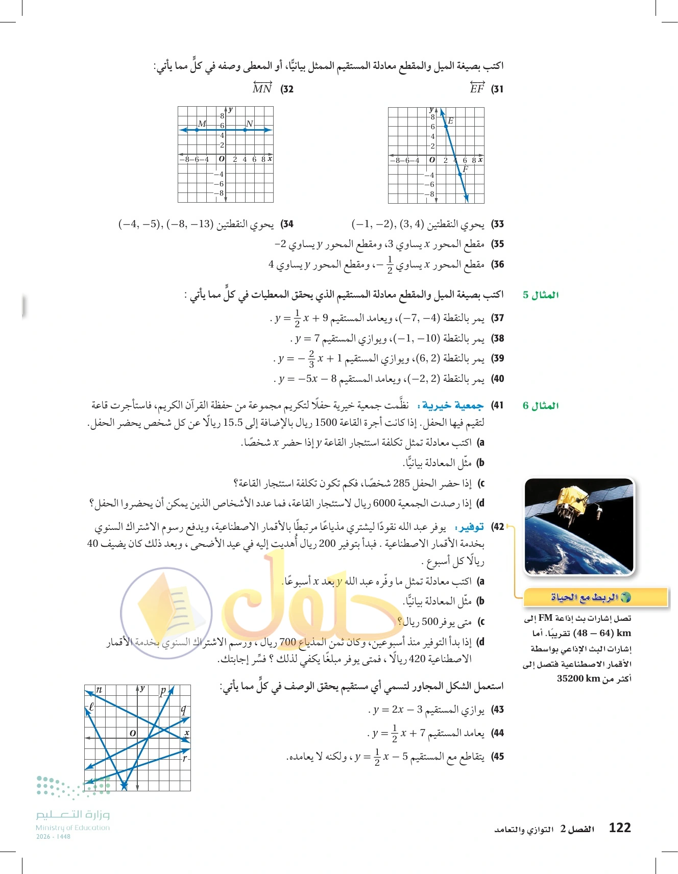شرح وأنشطة الدرس 2-5: صيغ معادلة المستقيم في صفحة ١٢٢