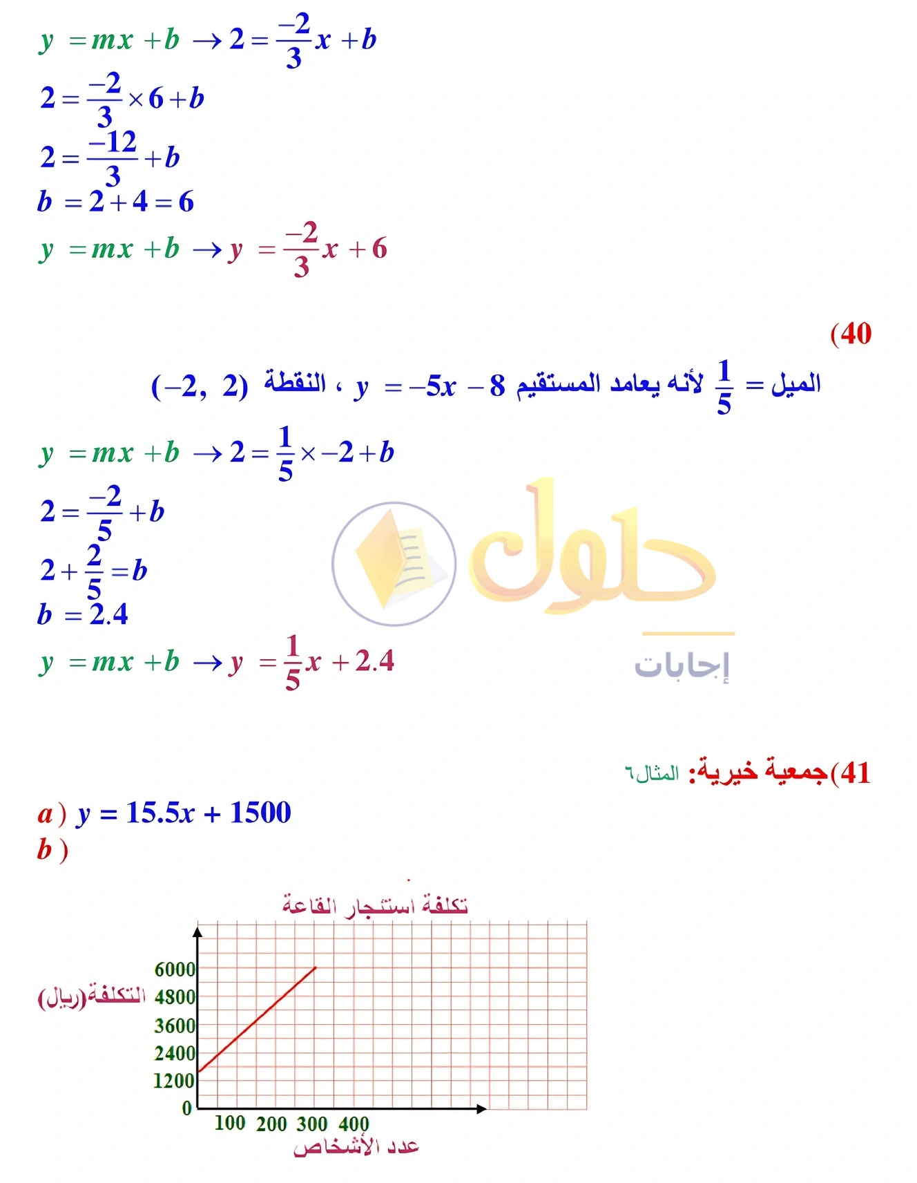 شرح وأنشطة الدرس 2-5: صيغ معادلة المستقيم في صفحة ١٢٢