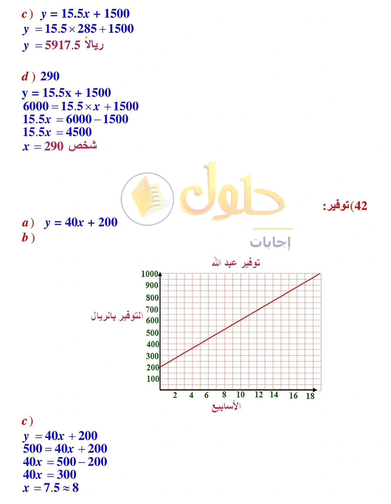 شرح وأنشطة الدرس 2-5: صيغ معادلة المستقيم في صفحة ١٢٢