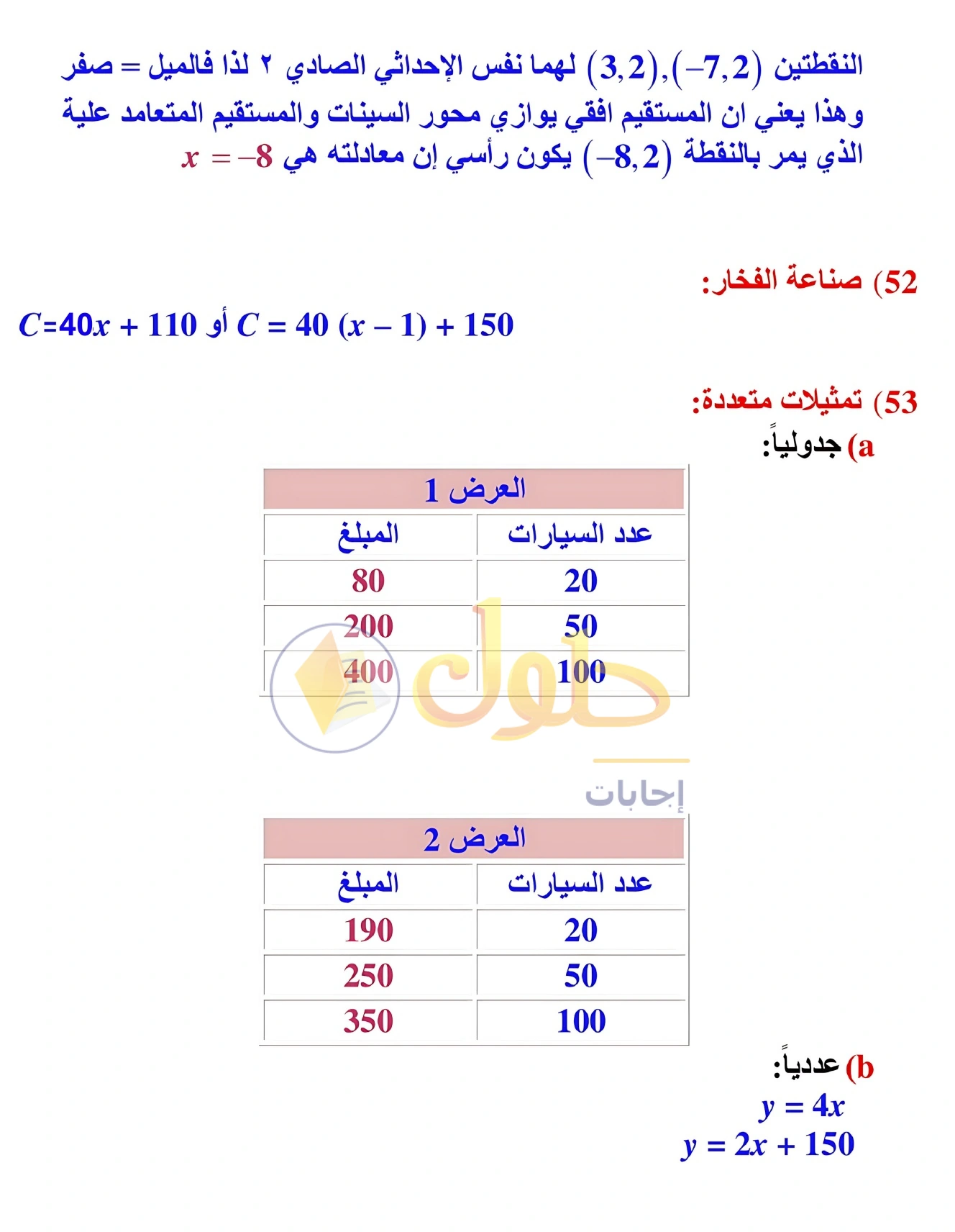 شرح وأنشطة الدرس 2-5: صيغ معادلة المستقيم في صفحة ١٢٣