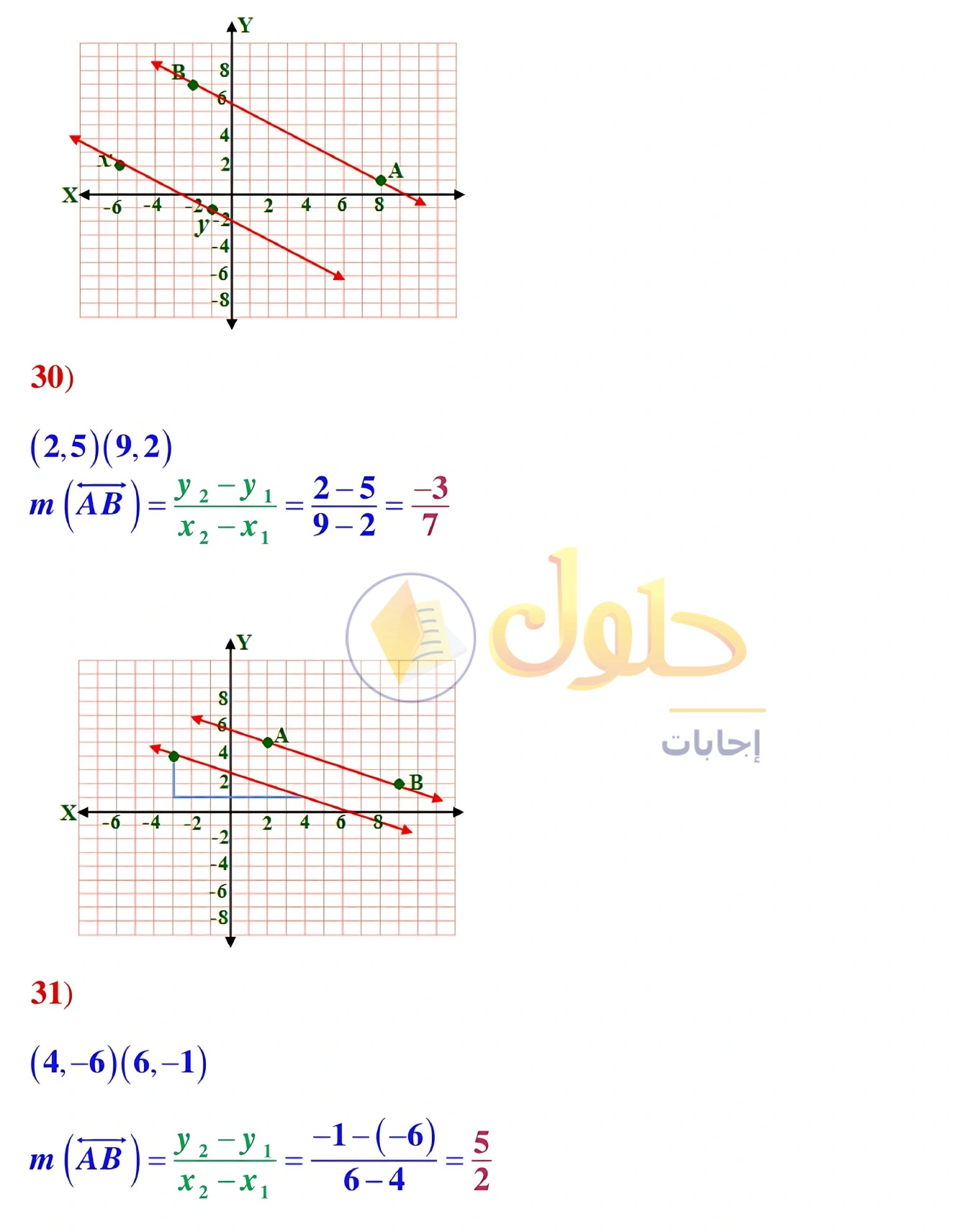 حل مراجعة واختبار الفصل ٢ في صفحة ١٣٧