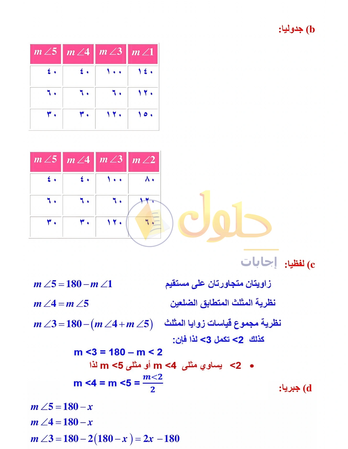 شرح وأنشطة الدرس 3-6: المثلثات متطابقة الضلعين والمثلثات متطابقة الأضلاع في صفحة ١٩٣
