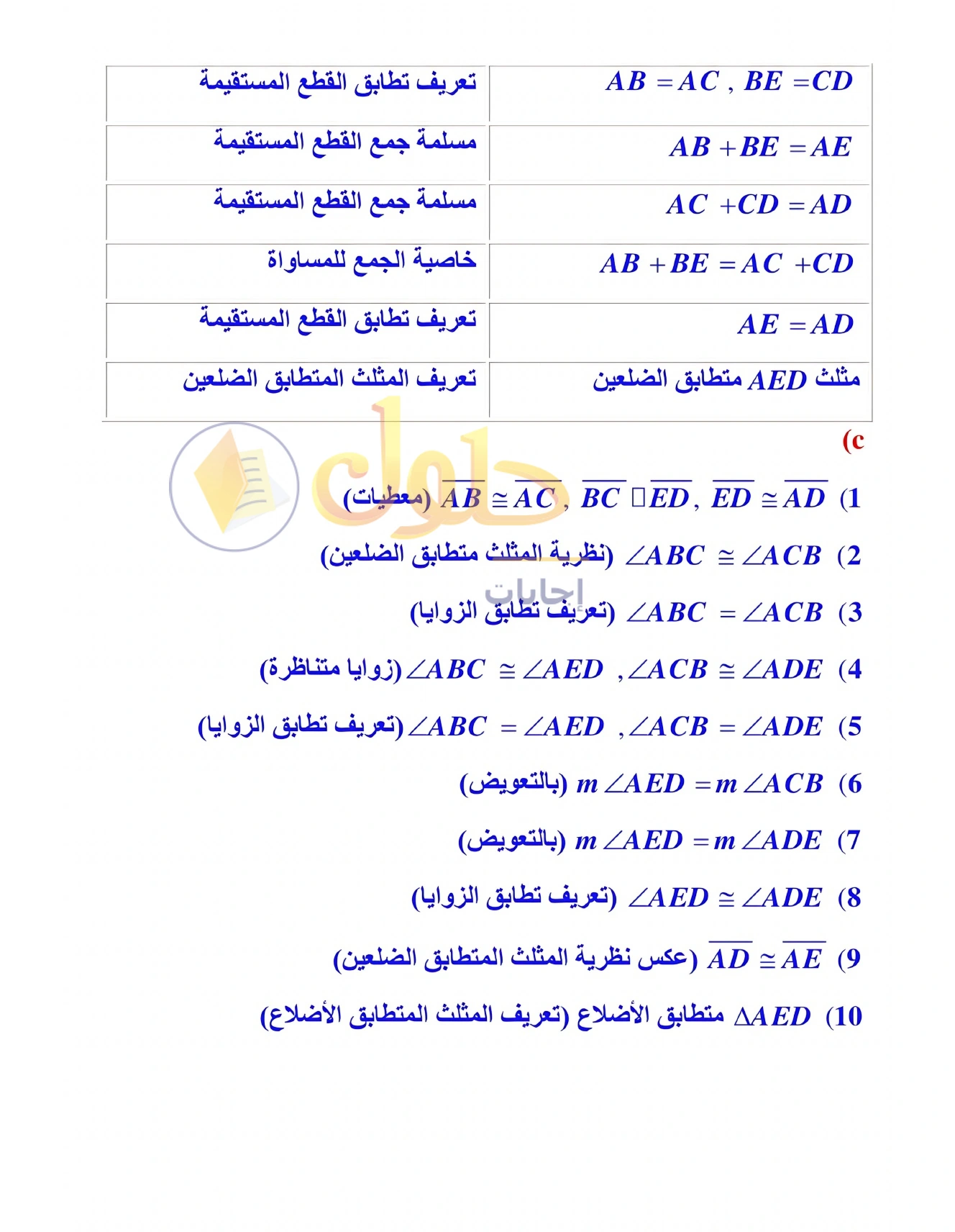 شرح وأنشطة الدرس 3-6: المثلثات متطابقة الضلعين والمثلثات متطابقة الأضلاع في صفحة ١٩٣
