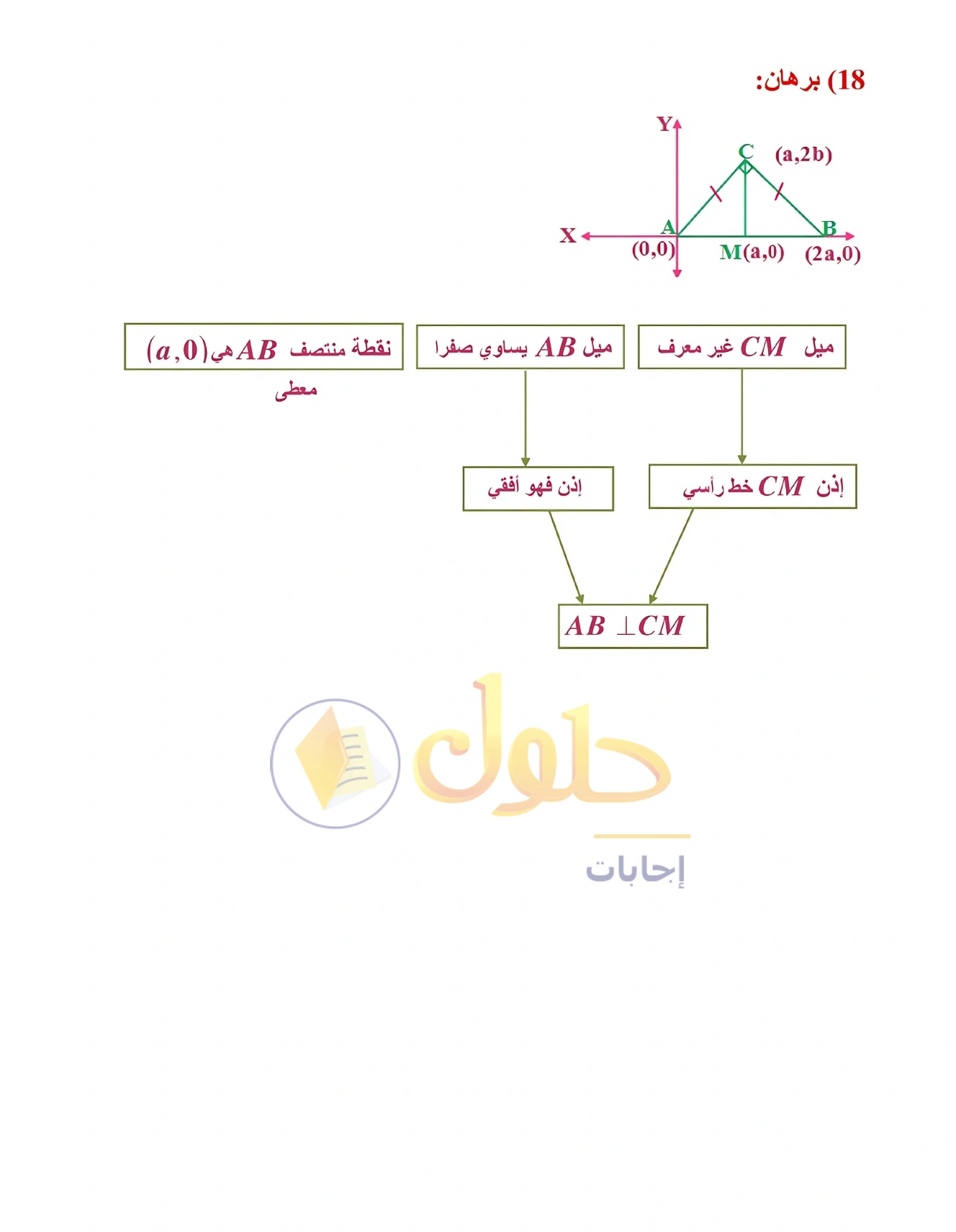 حل مراجعة واختبار الفصل ٣ في صفحة ٢٠٧
