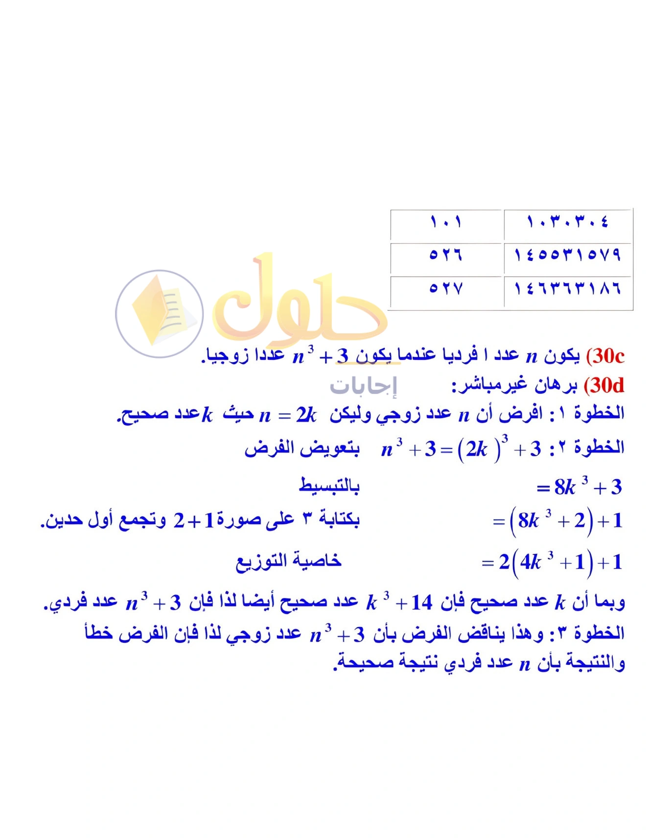 شرح وأنشطة الدرس 4-4: البرهان غير المباشر في صفحة ٢٤٦