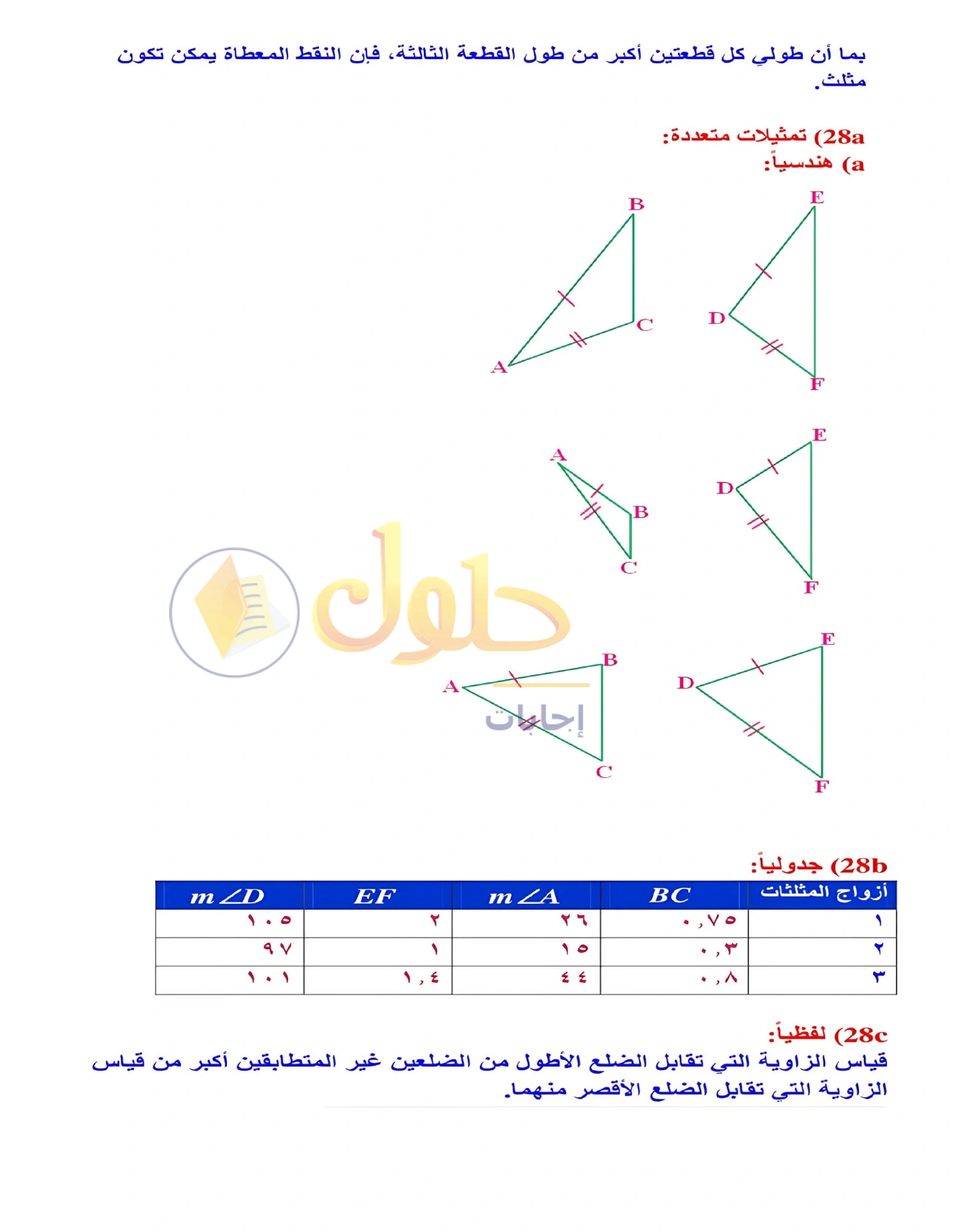 شرح وأنشطة الدرس 4-5: متباينة المثلث في صفحة ٢٥٣