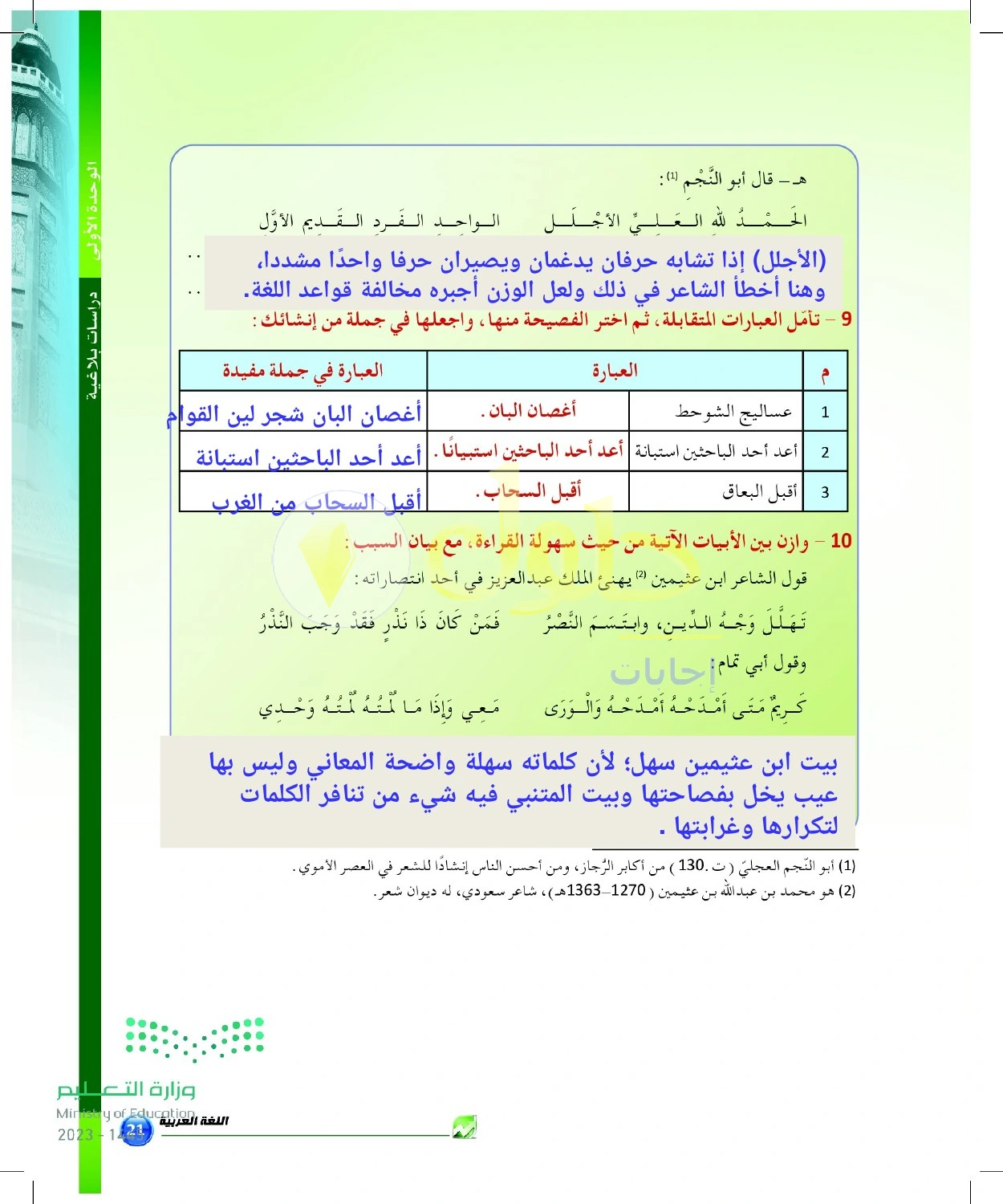 حل أنشطة تصحيح أساليب وموازنة ألفاظ الشعر — صفحة ٢١ في كتاب البلاغة والنقد للصف الثالث الثانوي