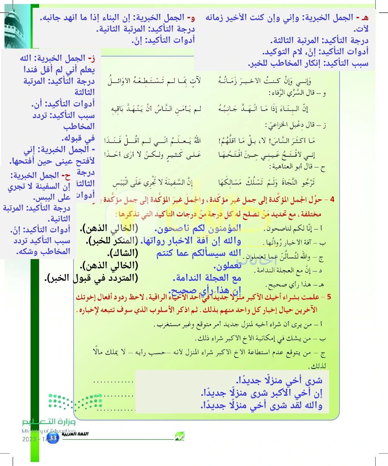 حل أنشطة أضرب الخبر والتوكيد بحسب المخاطب — صفحة ٣٣ في كتاب البلاغة والنقد للصف الثالث الثانوي