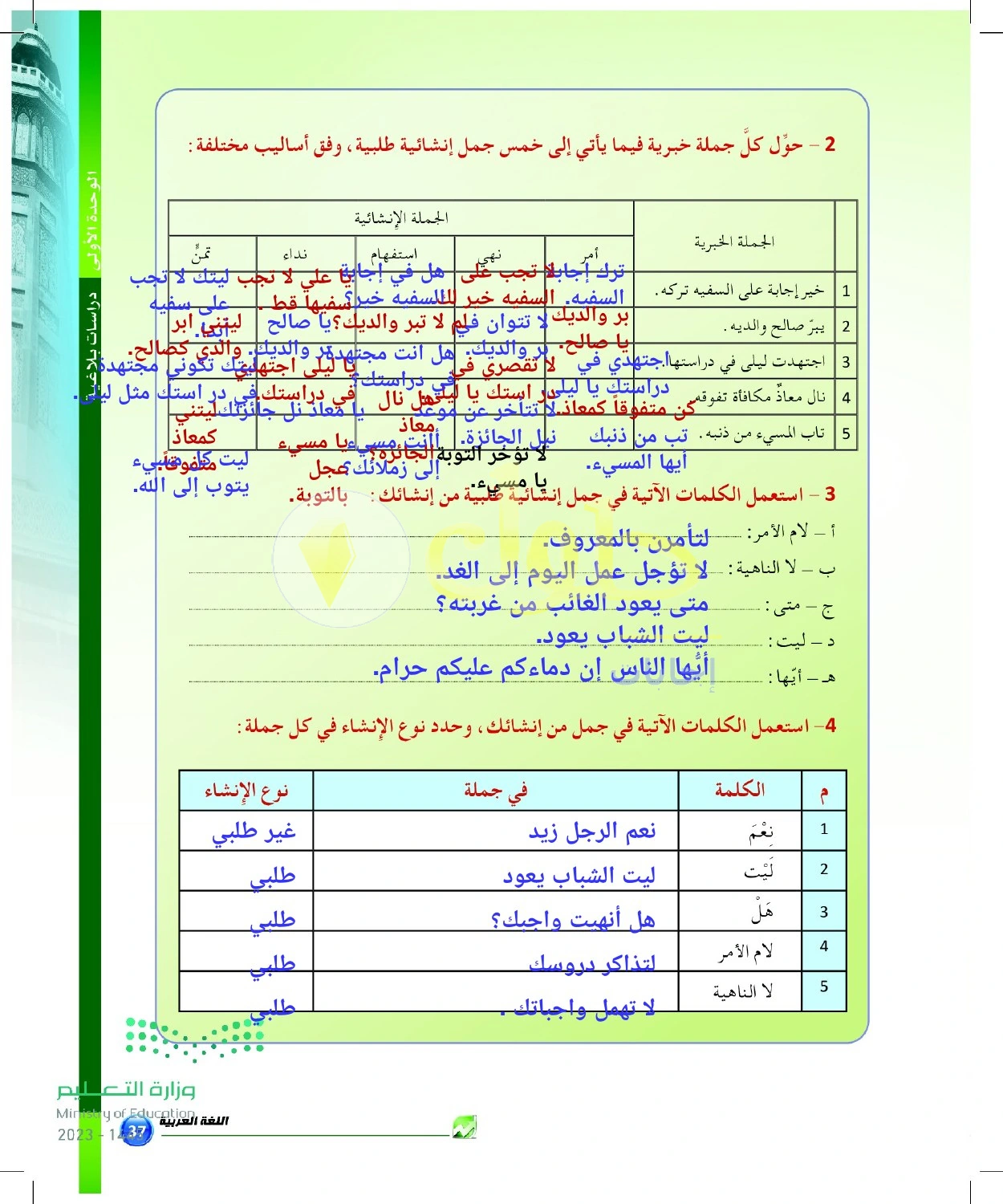 حل أنشطة تحويل الخبر إلى صيغ الإنشاء الطلبي — صفحة ٣٧ في كتاب البلاغة والنقد للصف الثالث الثانوي