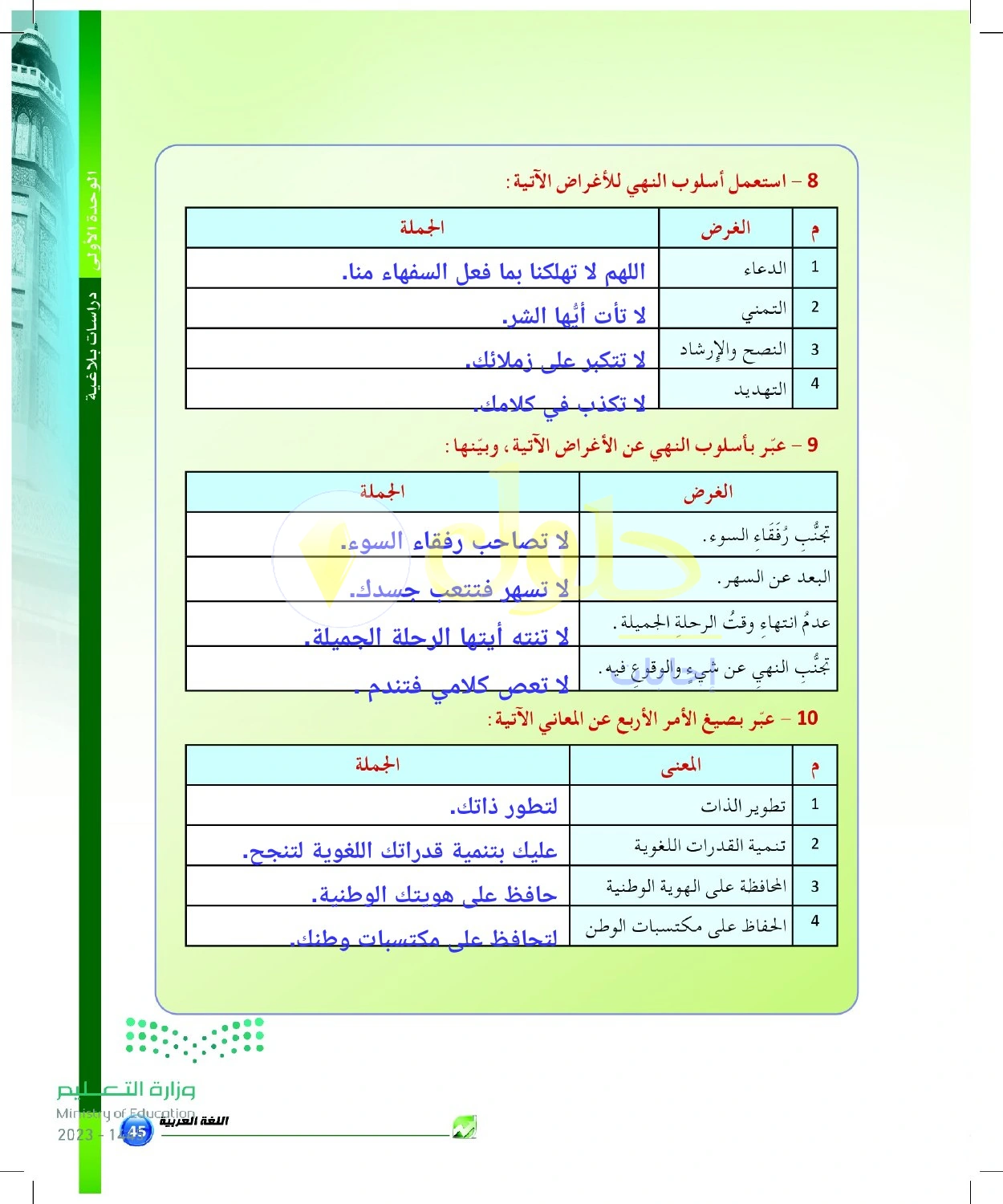 حل أنشطة صياغة الأمر والنهي وتحويل أحدهما إلى الآخر — صفحة ٤٥ في كتاب البلاغة والنقد للصف الثالث الثانوي
