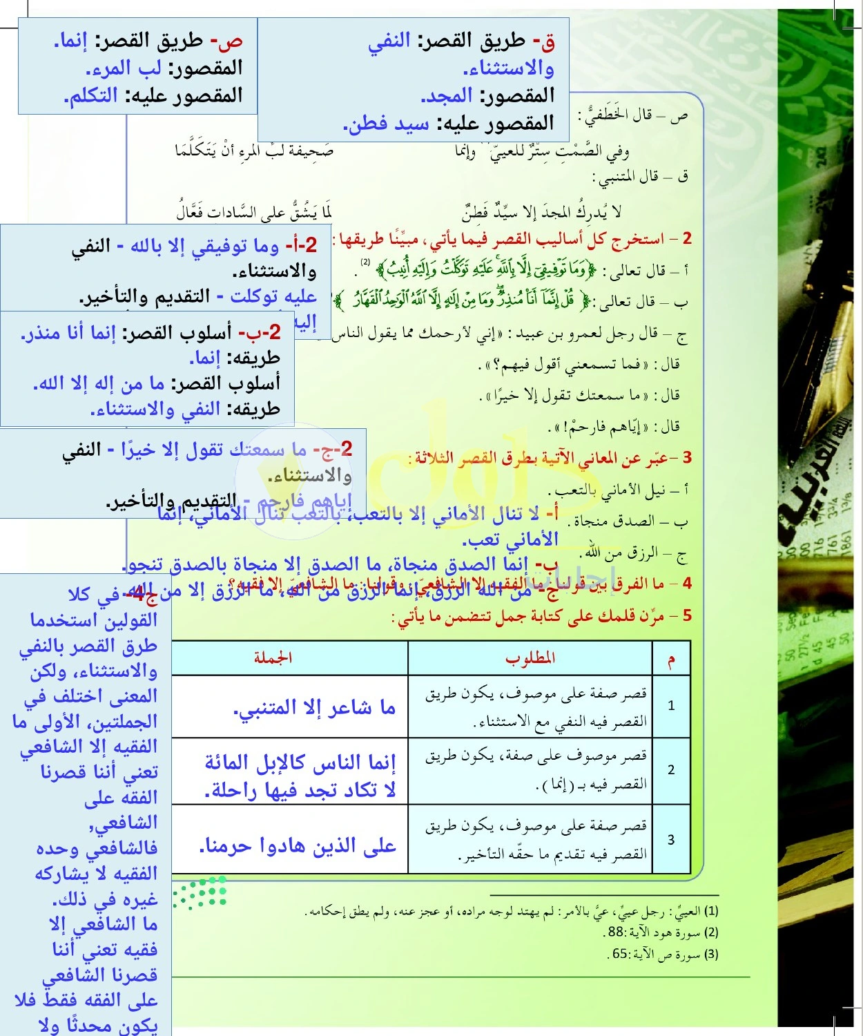 حل أنشطة صياغة القصر وتحليل نوعيه — صفحة ٥٦ في كتاب البلاغة والنقد للصف الثالث الثانوي