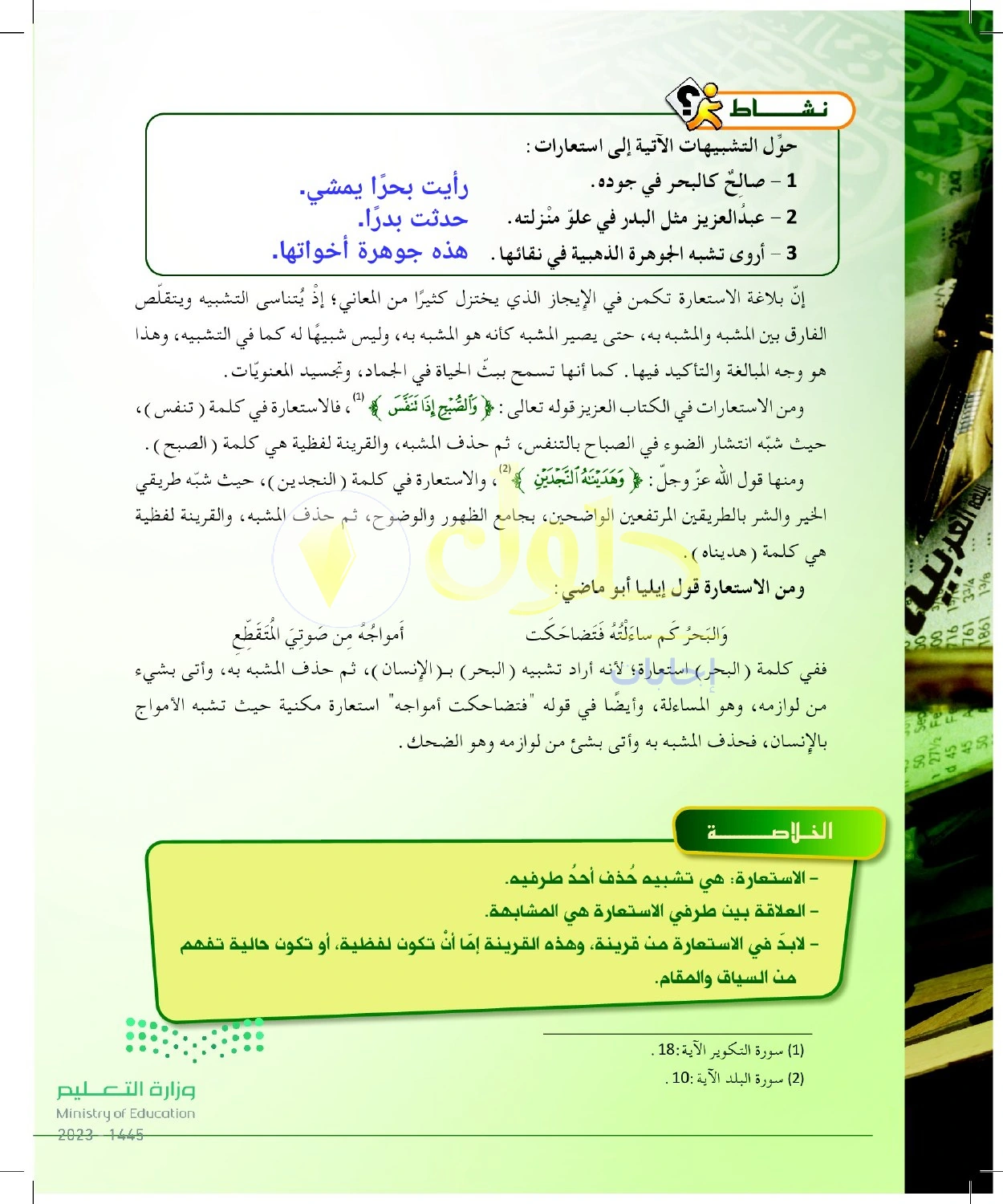 حل أنشطة تحويل التشبيه إلى استعارة — صفحة ٦٤ في كتاب البلاغة والنقد للصف الثالث الثانوي