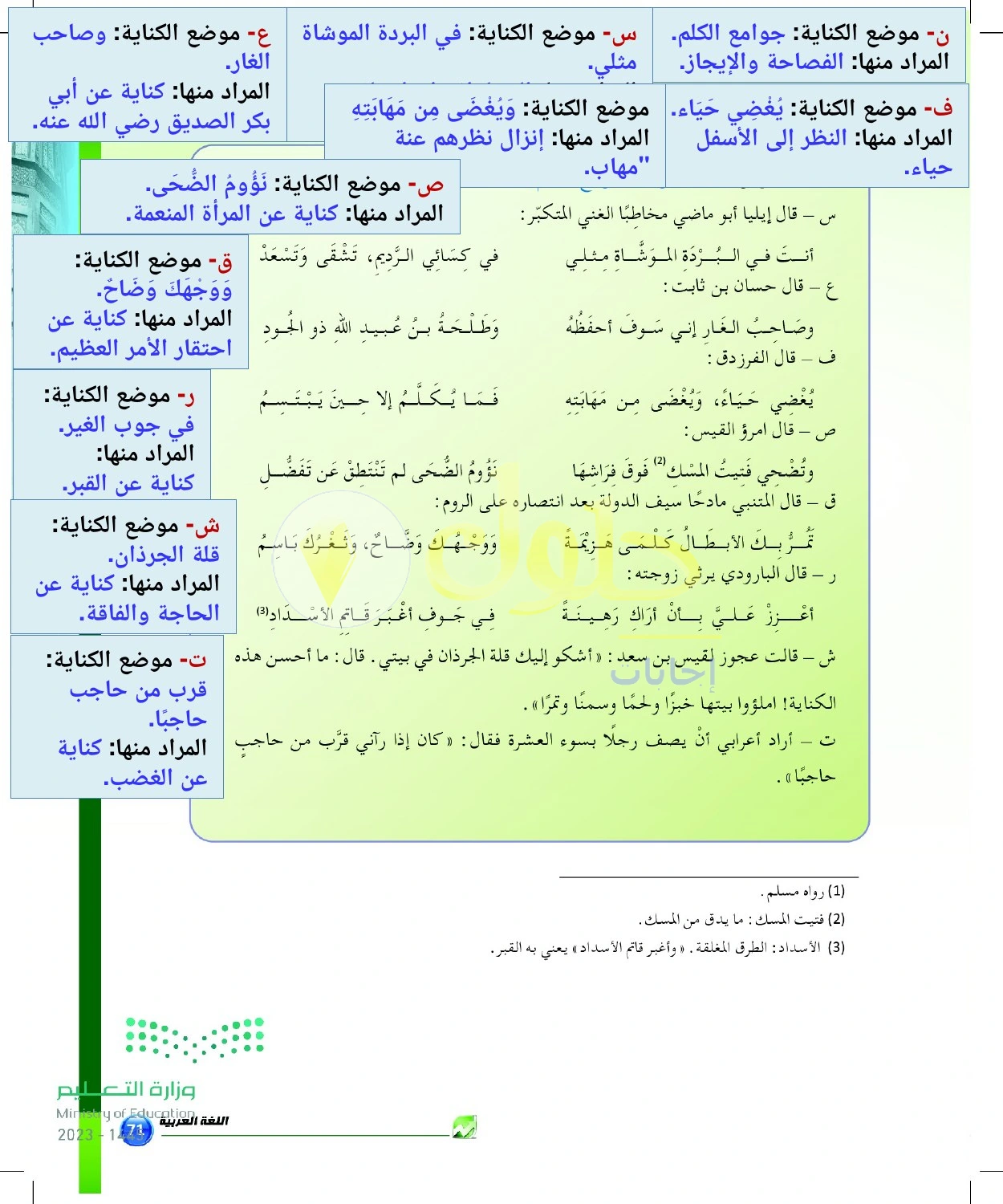 حل أنشطة الكناية في الشعر والنثر — صفحة ٧١ في كتاب البلاغة والنقد للصف الثالث الثانوي