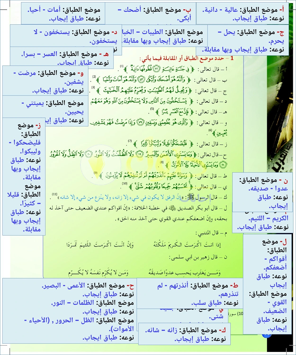 حل أنشطة تحديد مواضع الطباق وأنواعه — صفحة ٧٦ في كتاب البلاغة والنقد للصف الثالث الثانوي