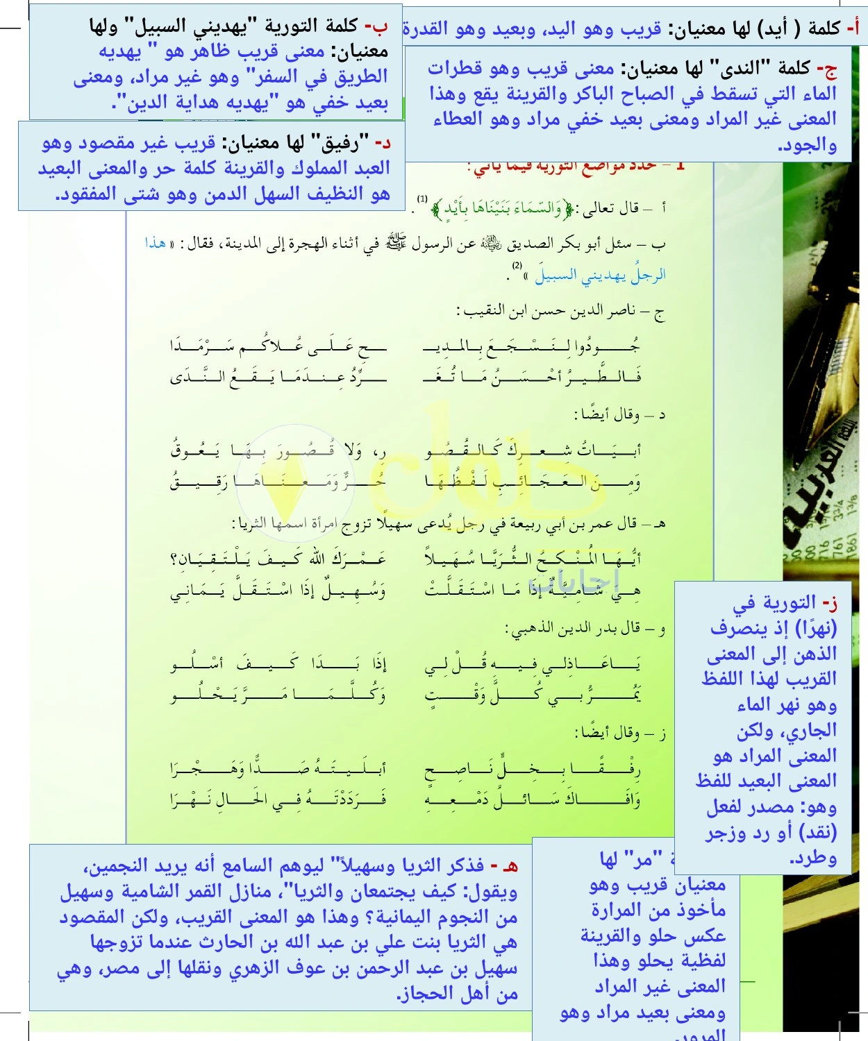 حل أنشطة استخراج التورية ومعنييها — صفحة ٨٠ في كتاب البلاغة والنقد للصف الثالث الثانوي