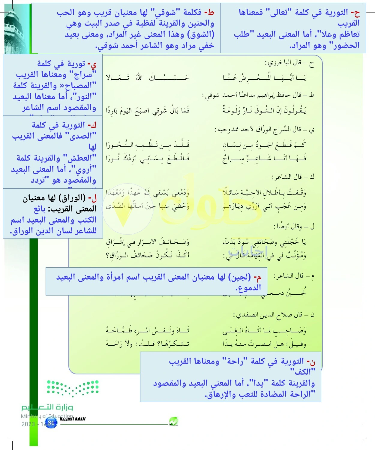 حل أنشطة شرح التورية في الأبيات — صفحة ٨١ في كتاب البلاغة والنقد للصف الثالث الثانوي