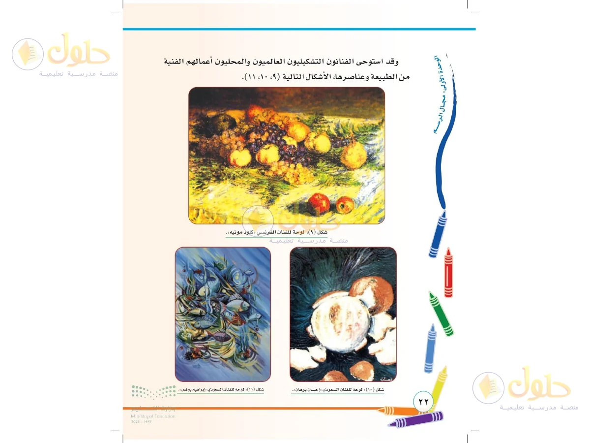 حل التربية الفنية للصف الثاني الابتدائي صفحة 22