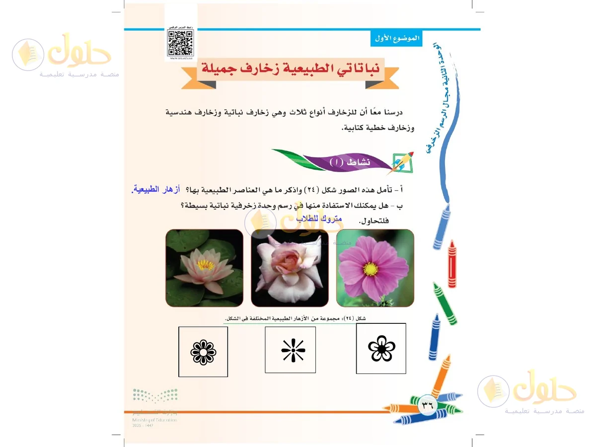 حل التربية الفنية للصف الثاني الابتدائي صفحة 36