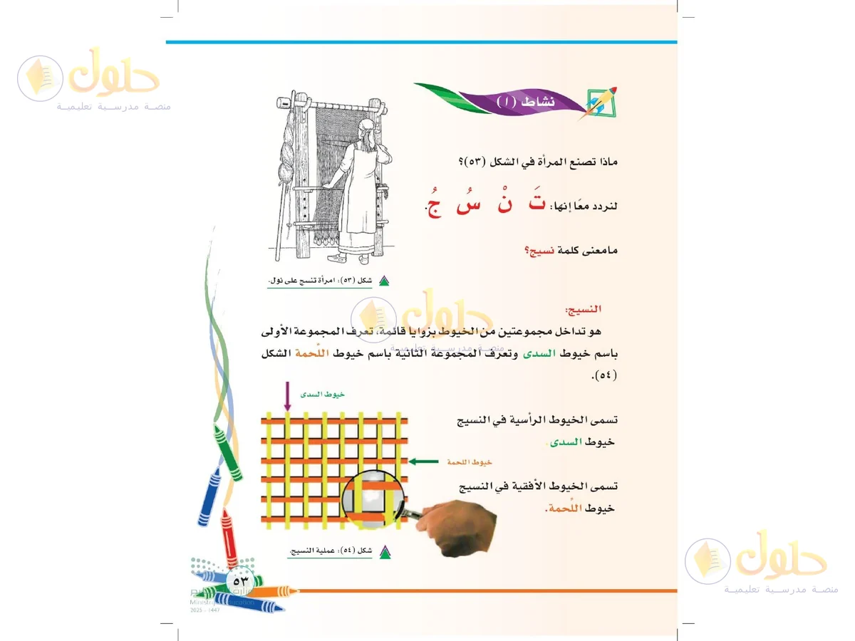 حل التربية الفنية للصف الثاني الابتدائي صفحة 53