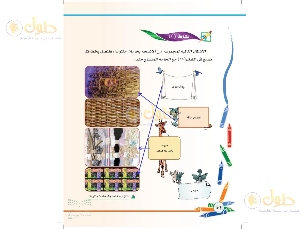 حل التربية الفنية للصف الثاني الابتدائي صفحة 54