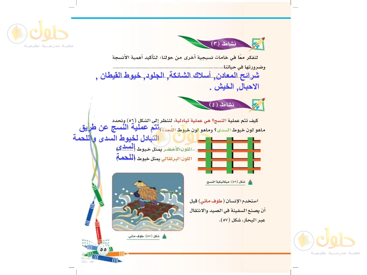 حل التربية الفنية للصف الثاني الابتدائي صفحة 55
