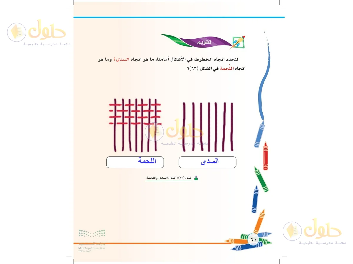 حل التربية الفنية للصف الثاني الابتدائي صفحة 60