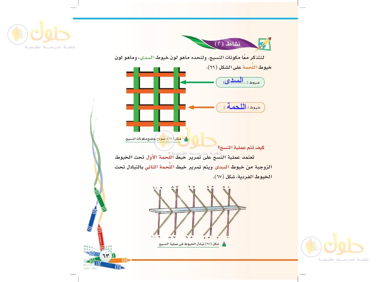 حل التربية الفنية للصف الثاني الابتدائي صفحة 63