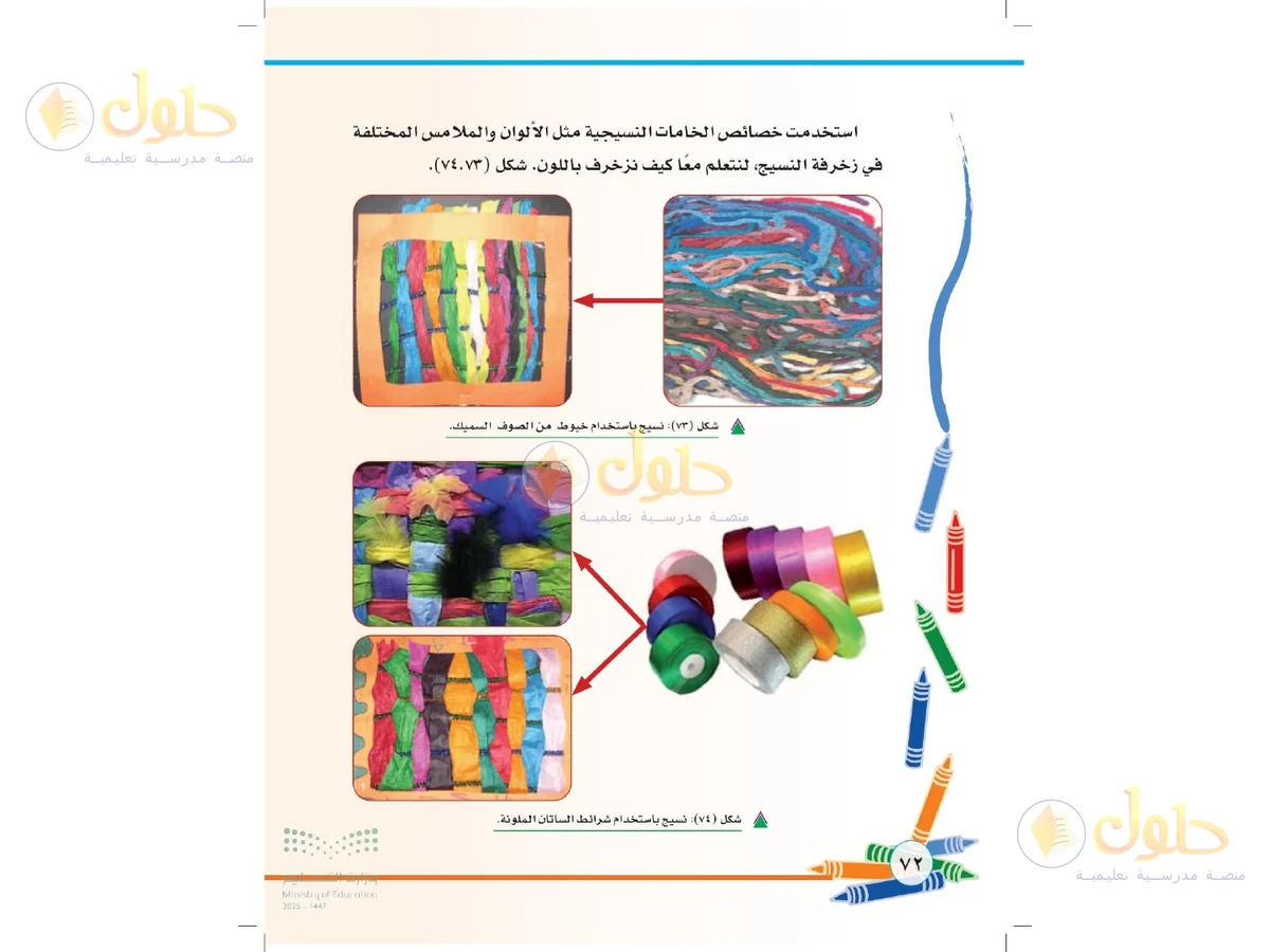 حل التربية الفنية للصف الثاني الابتدائي صفحة 72