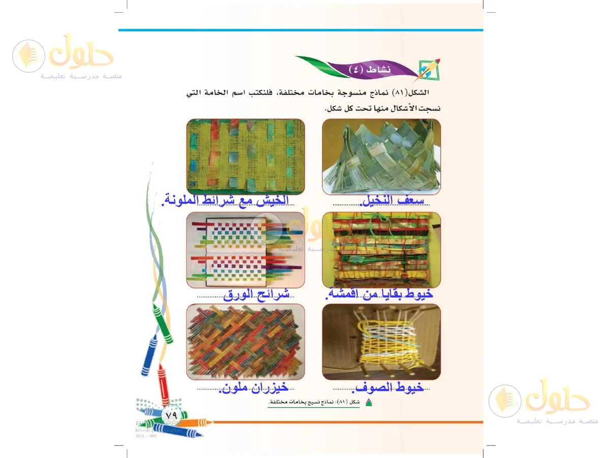 حل التربية الفنية للصف الثاني الابتدائي صفحة 79