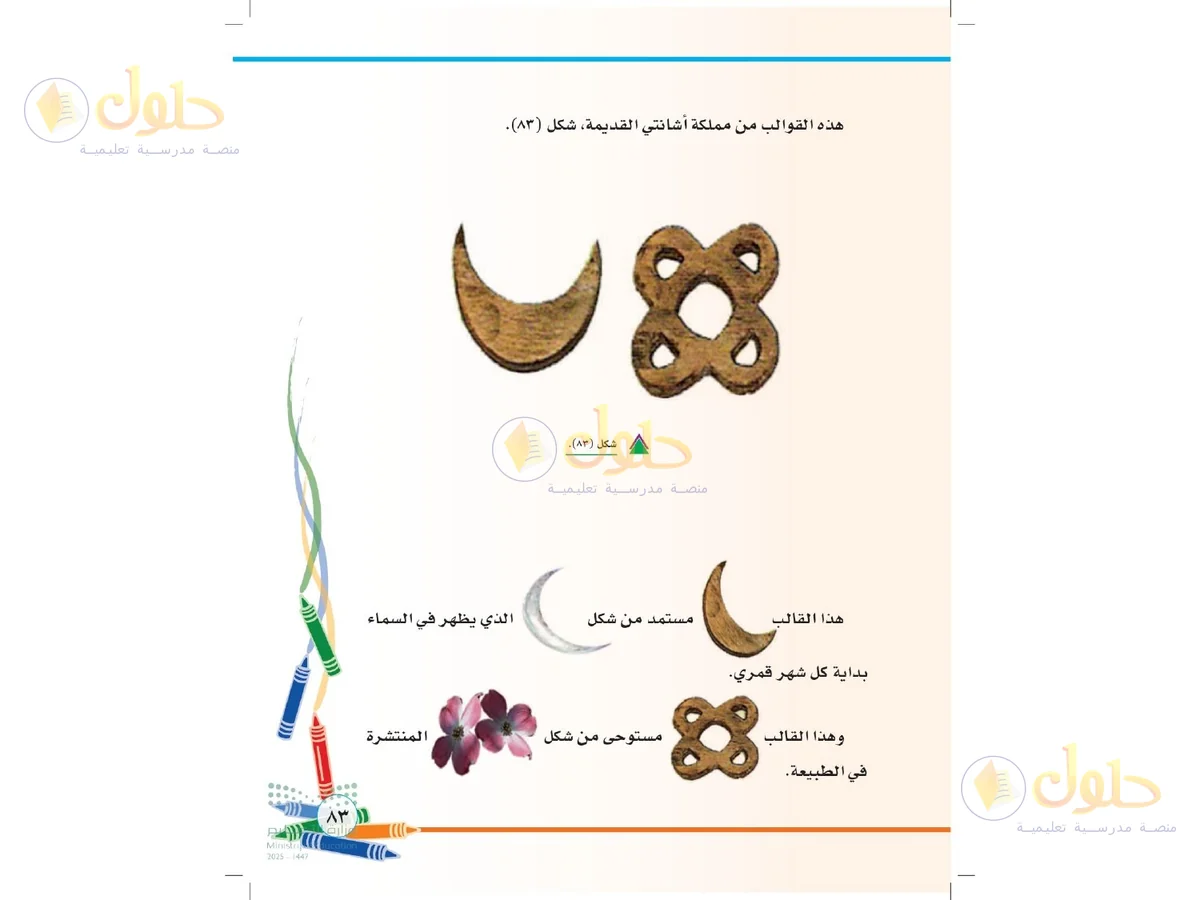 حل التربية الفنية للصف الثاني الابتدائي صفحة 83