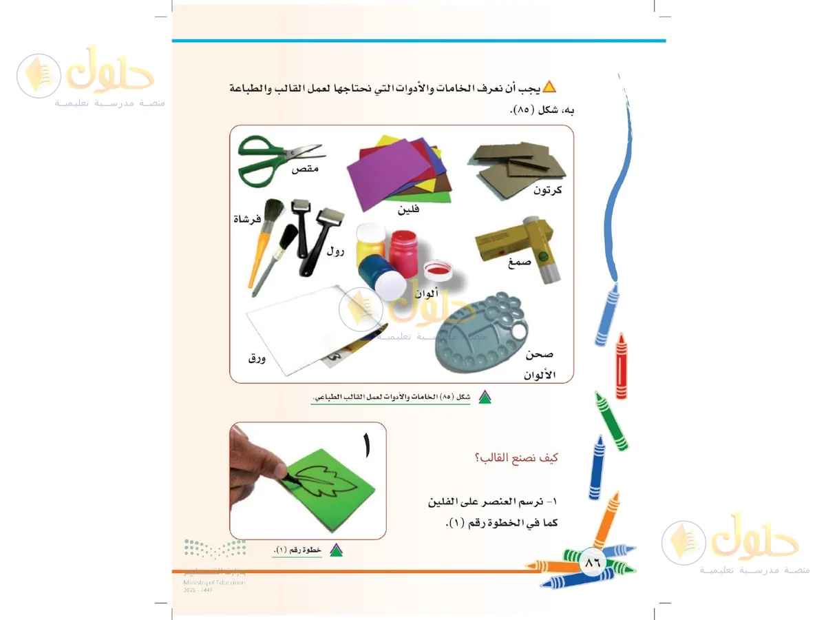 حل التربية الفنية للصف الثاني الابتدائي صفحة 86