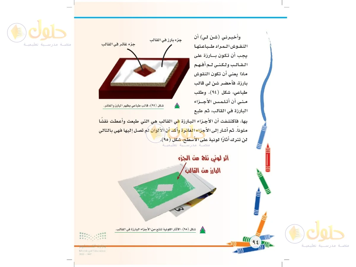 حل التربية الفنية للصف الثاني الابتدائي صفحة 94
