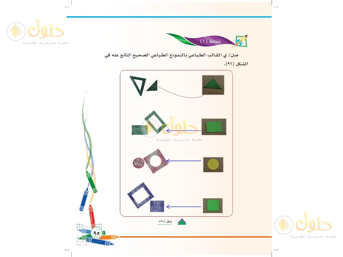 حل التربية الفنية للصف الثاني الابتدائي صفحة 95