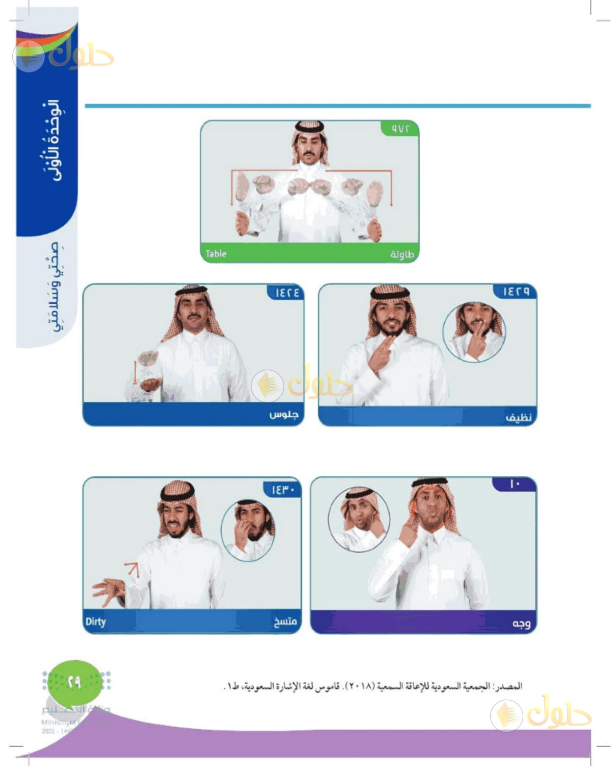 حل المهارات الحياتية والأسرية للصف الثاني الابتدائي صفحة 29