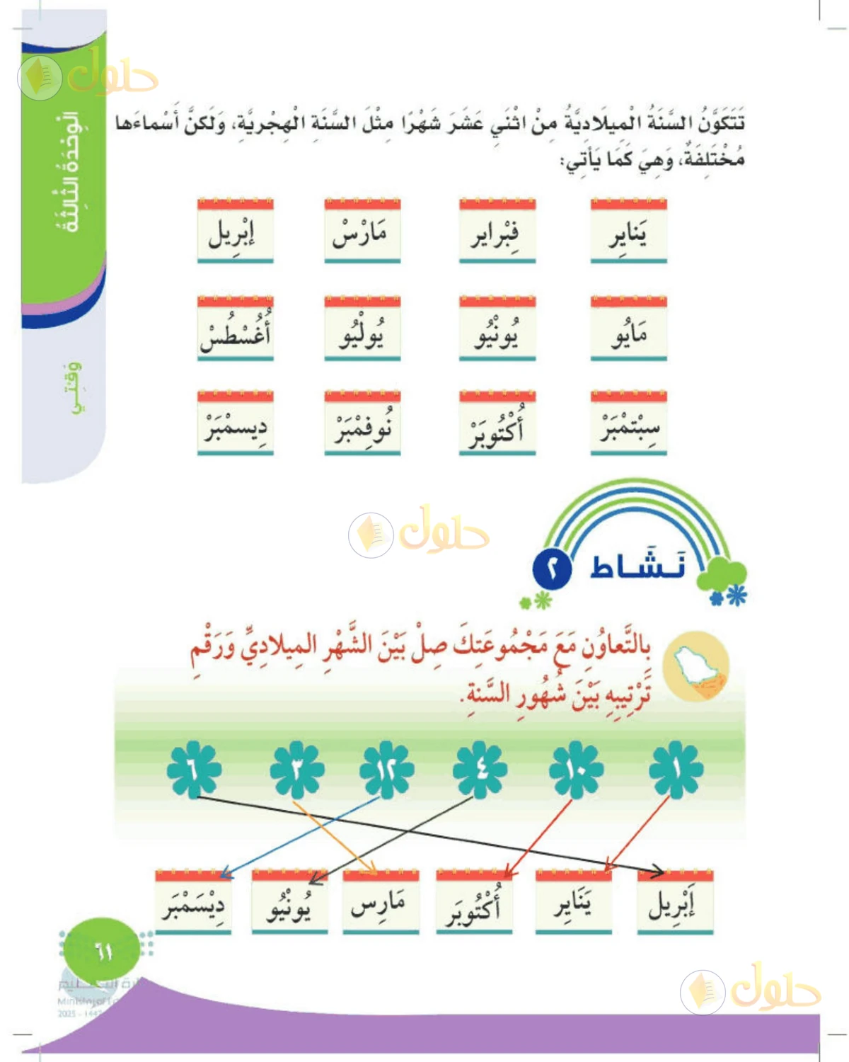 حل المهارات الحياتية والأسرية للصف الثاني الابتدائي صفحة 61