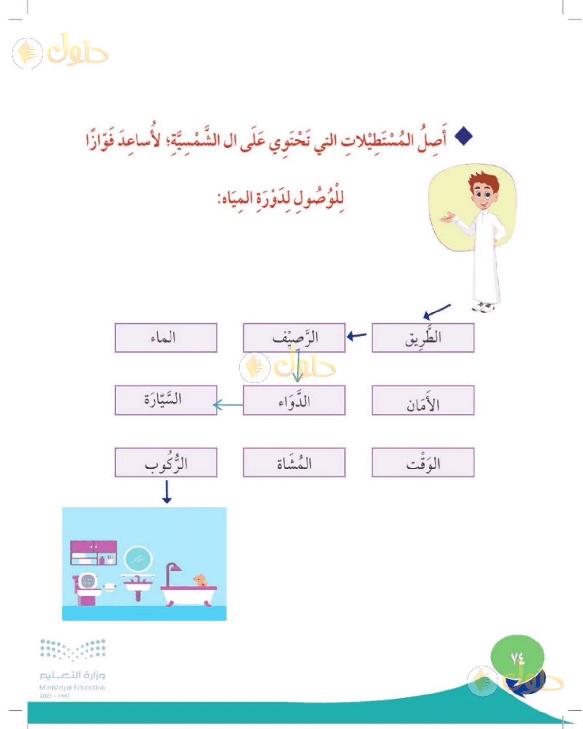 حل المهارات الحياتية والأسرية للصف الثاني الابتدائي صفحة 74