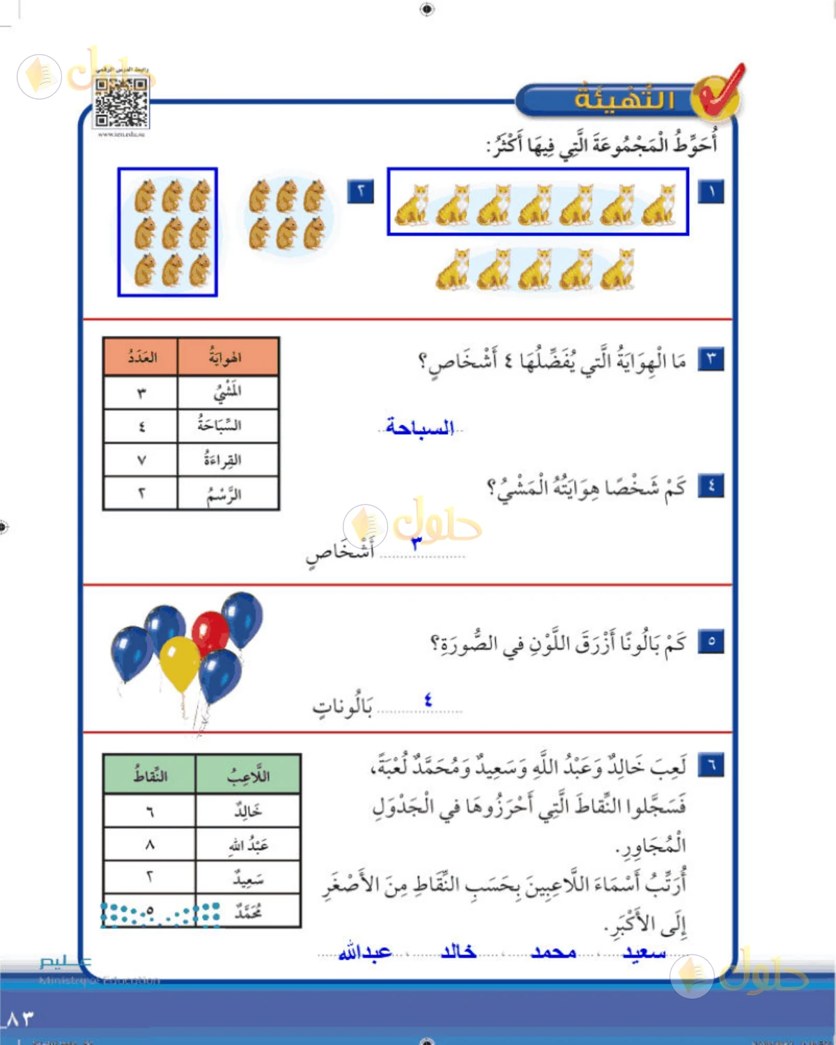 حل الرياضيات للصف الثاني الابتدائي صفحة 83 الجزء 1