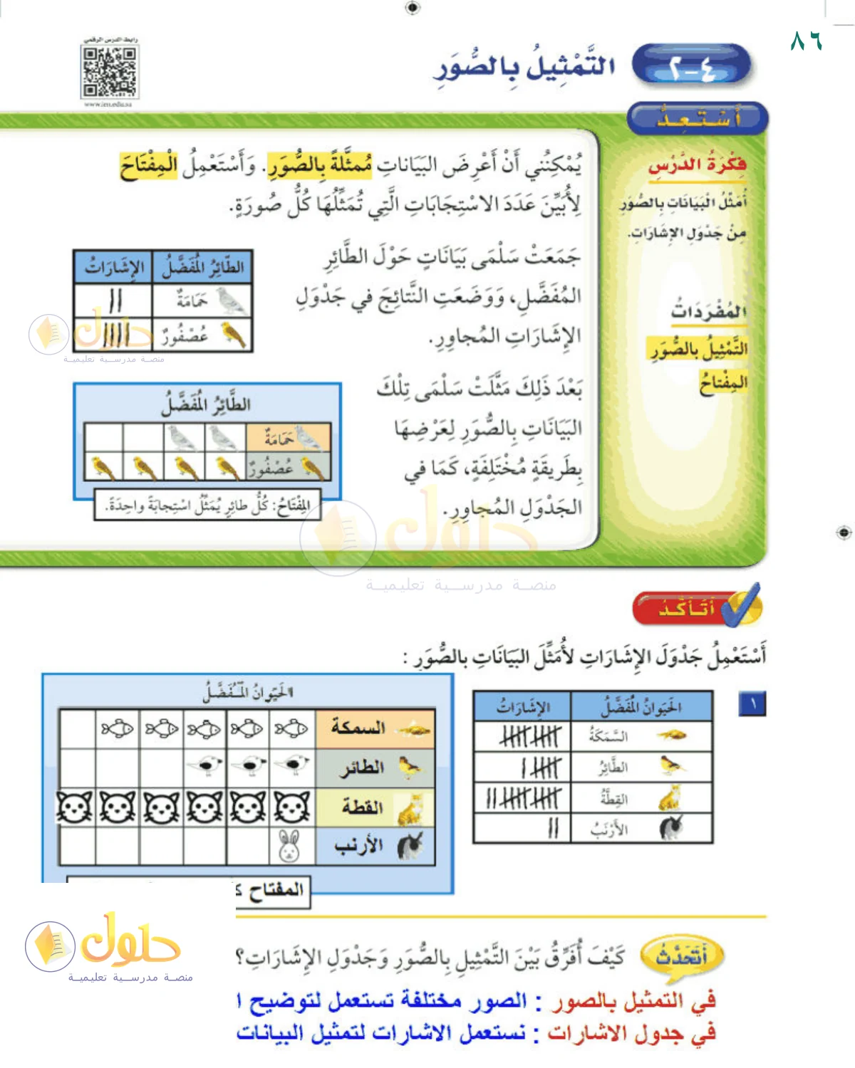 حل الرياضيات للصف 2 الابتدائي صفحة 86