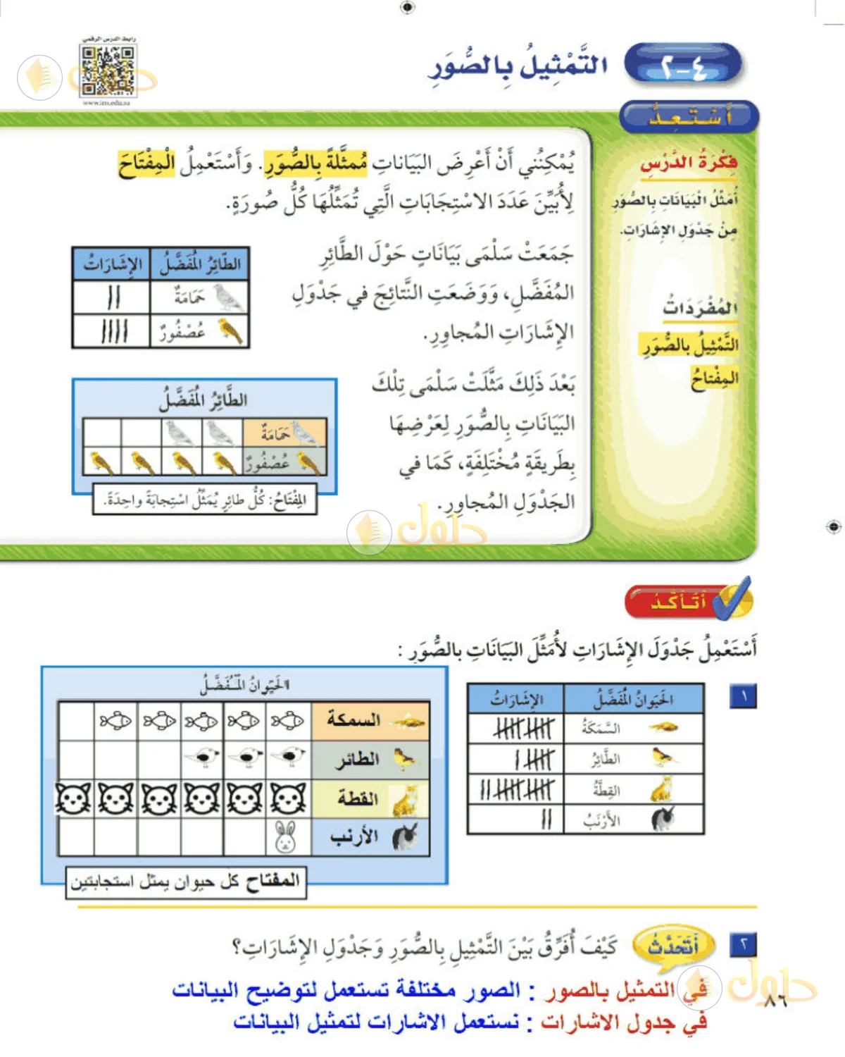 حل الرياضيات للصف الثاني الابتدائي صفحة 86 الجزء 1